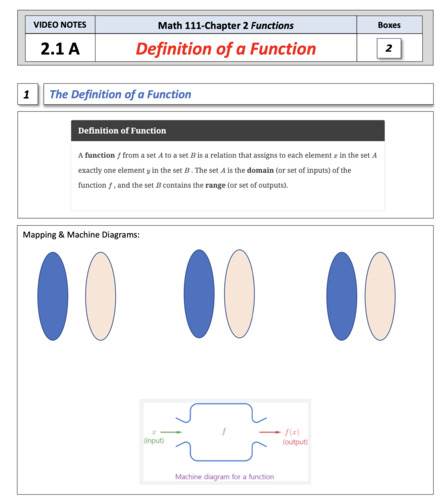 Definition of a Function by Joe DIORIO | TPT