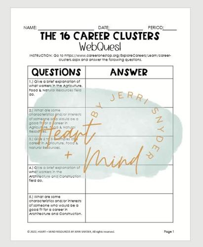 The 16 Career Clusters WebQuest CTE | FACS | FCS | TPT