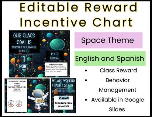 Editable  Behavior Whole Class Individual Incentive Chart Rewards