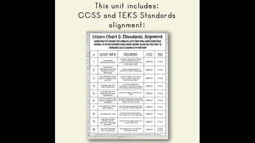 Three-Digit Subtraction: 2nd Grade Math Lessons, Guided Math, Worksheets & More