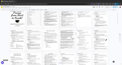 [82] Phd Dissertation Process Start to Finish (65 pages) | TPT