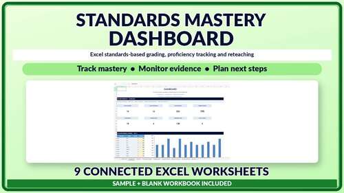 Standards Mastery Dashboard | Excel Standards-Based Grading & Progress ...