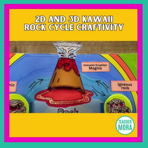 2D & 3D Kawaii Rock Cycle Craft | Cute Hands-On Science Earth Science ...