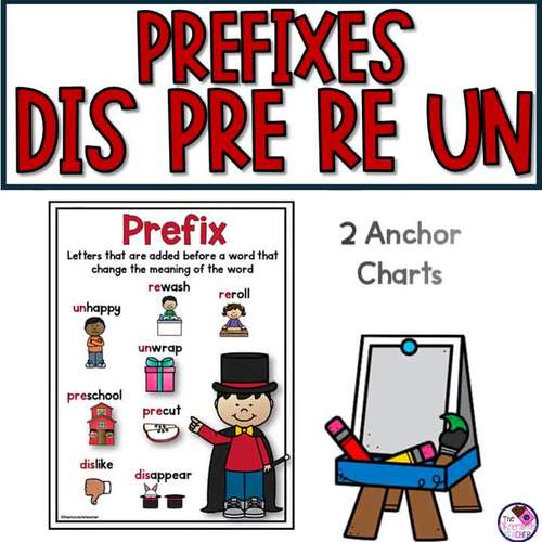 Prefixes UN RE DIS PRE - 1st Grade Grammar Worksheets and Activities