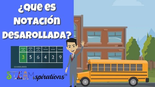 Preview of ¿Que es Notación Expandida o Notación Desarollada?