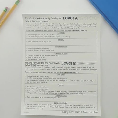 Reading Levels Explained for Parents BUNDLE [Letter AZ and DRA 170]