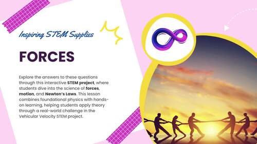 STEM Project: Forces (PBL) | Newton’s Laws & Real-World Motion with Easel & NGSS