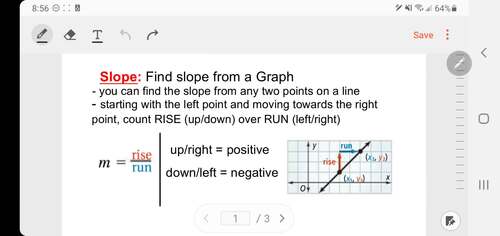Preview of Mini Video Lesson: Slope from a Graph