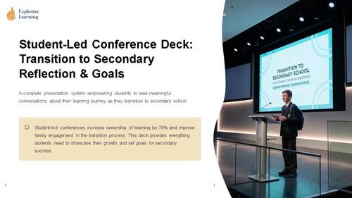 Student Led Conference Deck Transition to Secondary : Skill Builder ...
