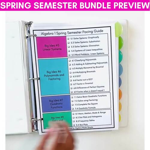 Algebra 1 Scaffolded Guided Notes Bundle Practice Worksheet Spring ...