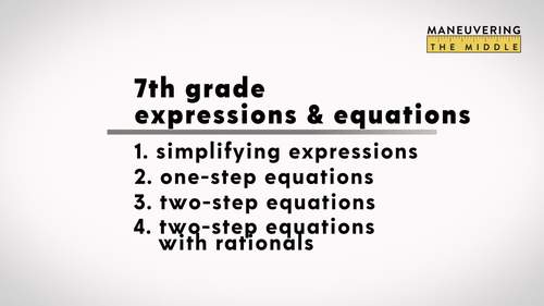 Equations & Expressions Digital Math Activity Bundle | Solving Equations
