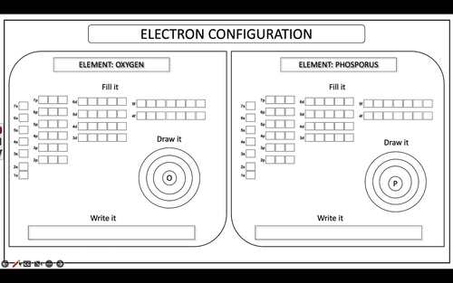 ELECTRON CONFIGURATION WORKSHEET by EazyScienceResources TPT