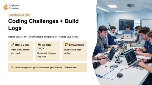 Coding Challenges Build Logs Grades 4-12 PPTX | TPT