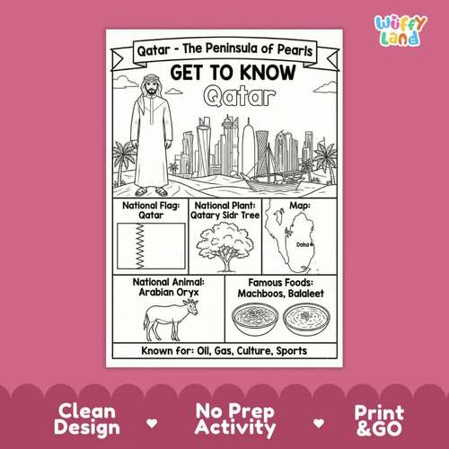 Qatar Geography Coloring Page | Middle East Country Study | Social Studies
