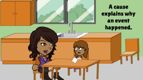Preview of Understanding Cause and Effect