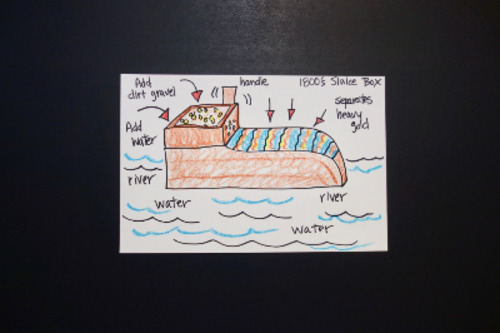 Preview of Let's Draw a Sluice Box!   (Gold Rush - 1800's)