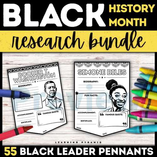 Black History Month Research Activity Bundle | Biography Bulletin Board ...