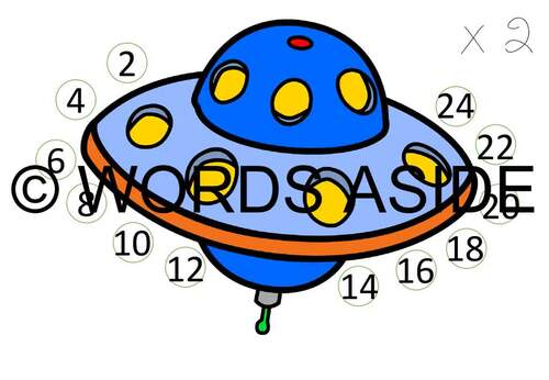 Visual Math Facts Multiplication Repeated Addition Worksheets