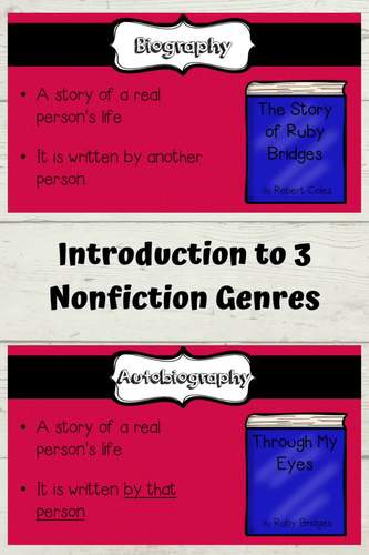 Literary Genres PowerPoint by Deb Hanson | Teachers Pay Teachers