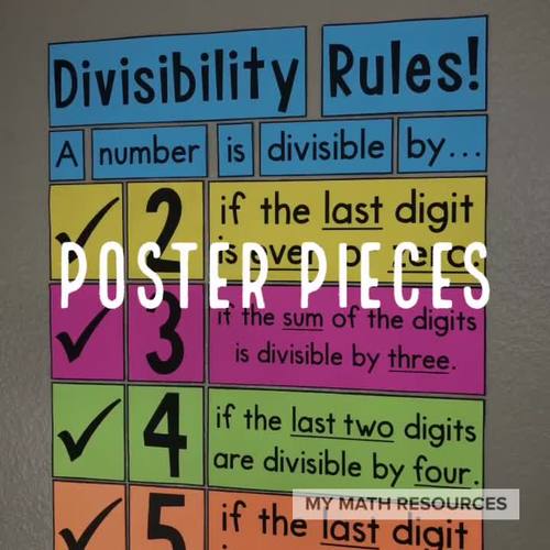 Divisibility Rules Poster - Large Printable Bulletin Board or Anchor Chart