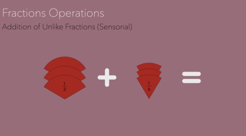 Preview of Montessori Subtraction of Unlike Fractions (Sensorial) Presentation