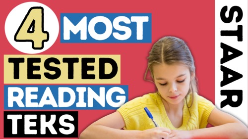 Preview of STAAR Most Tested Reading TEKS