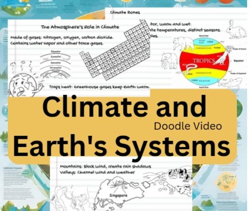 Preview of Climate and Earth's Systems Doodle Video (Downloadable)
