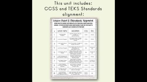 Shapes & Fractions: 2nd Grade Math Lessons and Math Talks