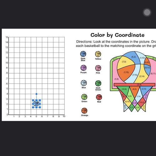 March Madness Basketball Color by Coordinate Plane Activity Printable ...
