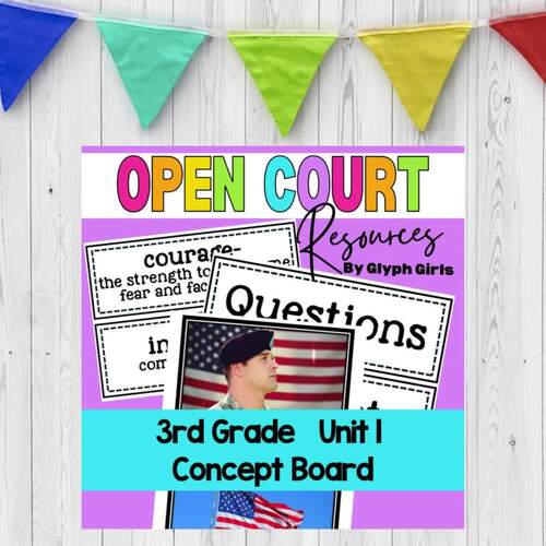 Open Court Reading 3rd Grade Unit 1 Concept Board Resources by Glyph Girls