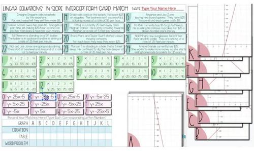 Linear Equation Card Match Activity - Slope Intercept Form - PDF & Digital