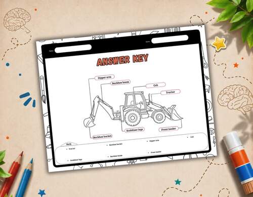 Parts of a Backhoe Worksheets | Labeling Activity,Word Search & Coloring