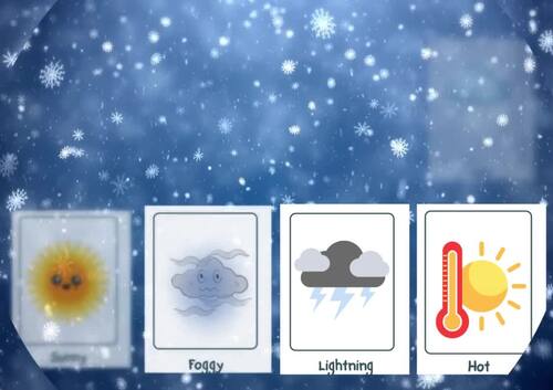 Weather and Temperature Flash Cards Printable PDF,PNG Preschool ...
