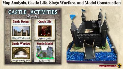 Medieval Castle Bundle | Model Project and Lessons Middle Ages Unit ...