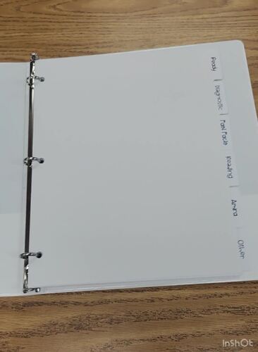 Student Data Tracker Binder | Reading, Math & i-Ready Assessments