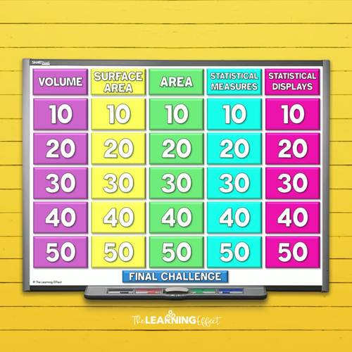 6th Grade Math Spiral Review #3 Game Show | End of Year Test Prep Activity