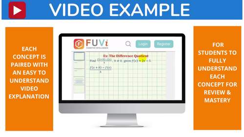 Algebra 1 Bundle -Top Video Walkthroughs - Review & Mastery