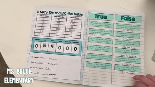 5th Grade Math Interactive Notebook (Yearlong Bundle) by Miss Bruce ...