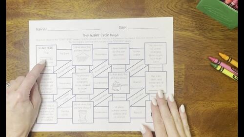 Water Cycle Maze by The Teaching Chick | TPT
