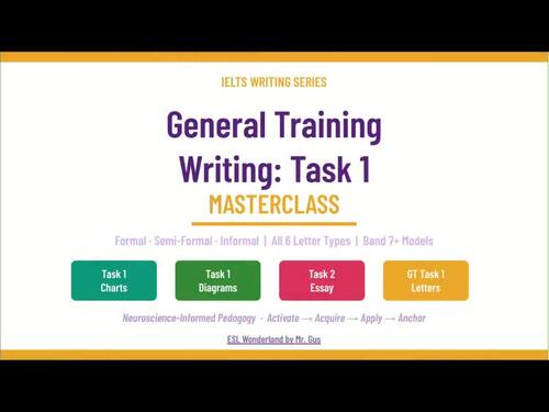 IELTS General Training Writing Task 1 Masterclass | All 6 Letter Types ...