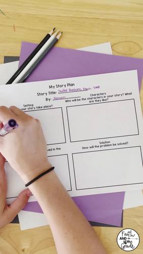 Personal Narrative Essay Writing Unit with Example | TpT