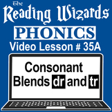 Phonics Video/Easel Lesson - Consonant Blends DR & TR - Re