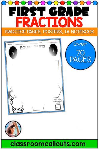 First Grade Fractions | Teaching Halves and Fourths | Identifying Fractions