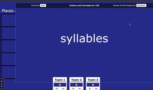 Fry Sight Words Jeopardy Games Bundle - Sixth 100 Words by The Lesson ...
