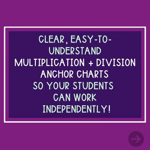 Multiplication & Division Anchor Charts Properties & Strategies K–3