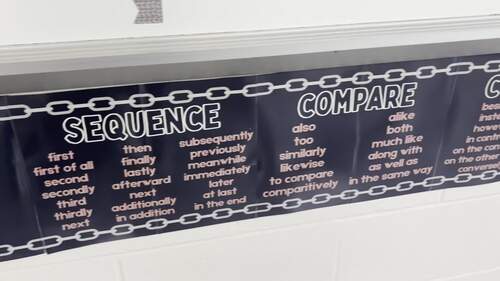 Transitions Poster Set by Katie Meece | TPT