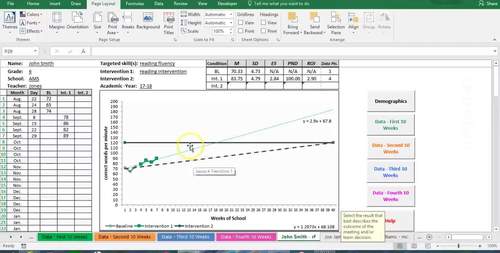 Progress Monitoring | Teachers Pay Teachers