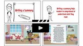 Summarizing Animated Explainer Video