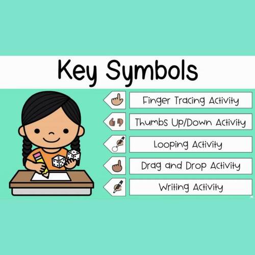 Addition to 10 Kindergarten Bundle Digital Math Lessons Daily Math Slides