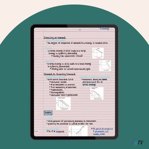 ECON110 Principles of Macroeconomics Digital Notes by TV Digital